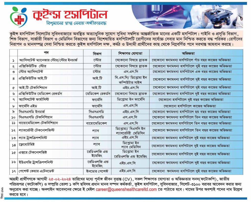 চাকরি দিচ্ছে কুইন্স হসপিটাল