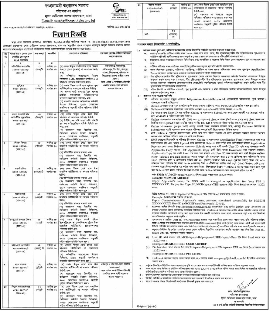 মুগদা মেডিকেল কলেজ হাসপাতাল চাকরির সুযোগ
