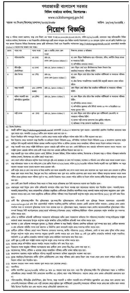 চাকরি দিচ্ছে সিভিল সার্জনের কার্যালয় 