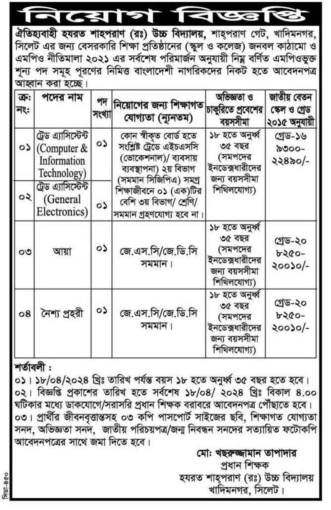 চাকরি দিচ্ছে হযরত শাহপরাণ (রঃ) উচ্চ বিদ্যালয়
