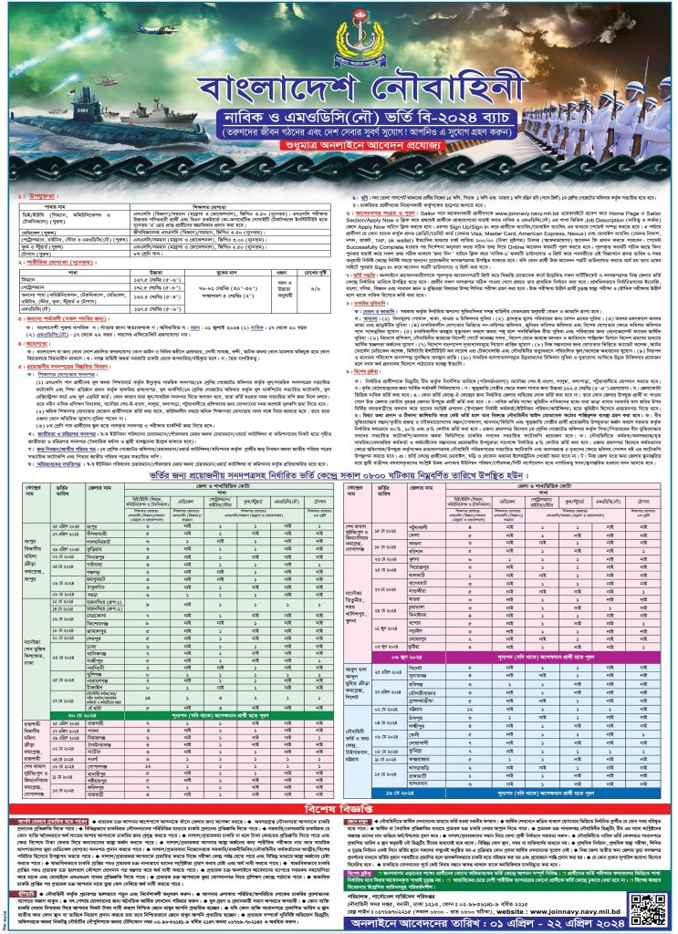 চাকরি দেবে বাংলাদেশ নৌবাহিনী