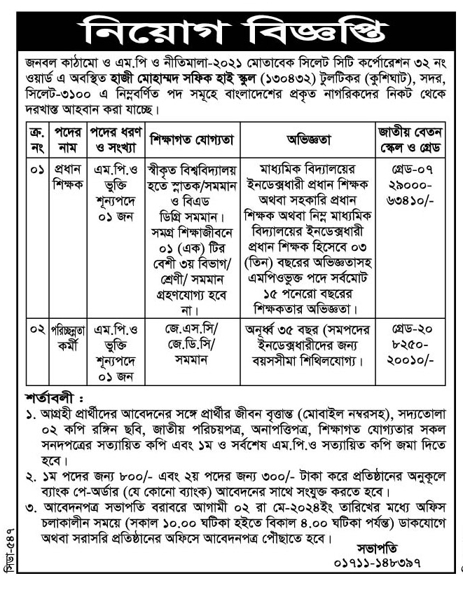 চাকরি দিচ্ছে হাজী মোহাম্মদ সফিক হাই স্কুল