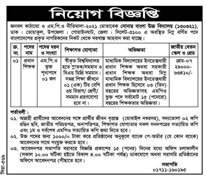 চাকরি দিচ্ছে সোনার বাংলা উচ্চ বিদ্যালয়
