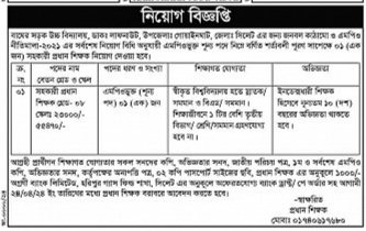 চাকরি দিচ্ছে বাঘের সড়ক উচ্চ বিদ্যালয়