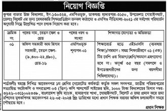 চাকরি দিচ্ছে কুপার বাজার উচ্চ বিদ্যালয়
