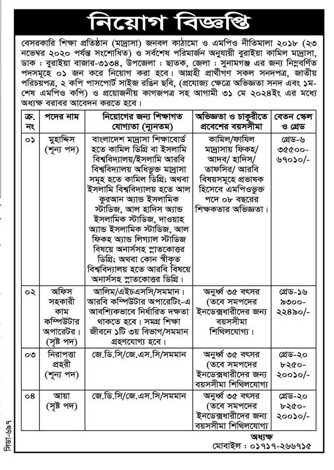 চাকরি দিচ্ছে বুরাইয়া কামিল মাদ্রাসা