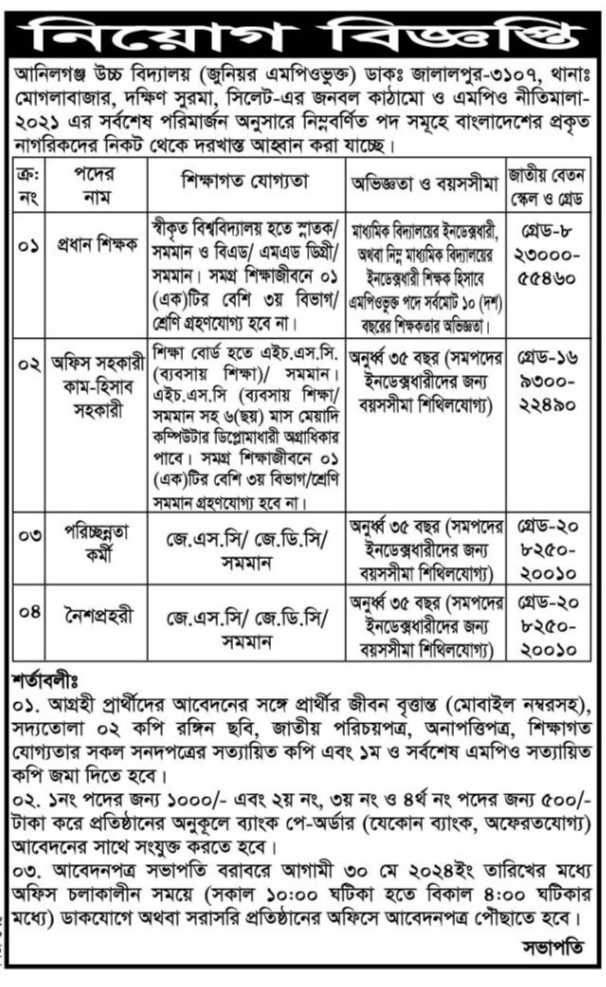 চাকরি দিচ্ছে আনিলগঞ্জ উচ্চ বিদ্যালয়