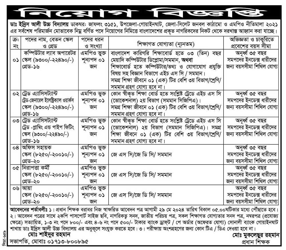 চাকরি দিচ্ছে ডাঃ ইদ্রিস আলী উচ্চ বিদ্যালয়