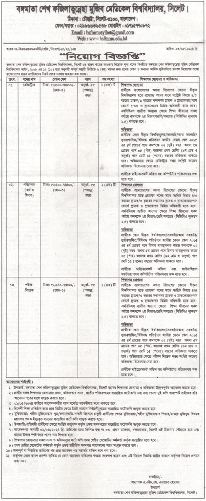 চাকরি দিচ্ছে বঙ্গমাতা শেখ ফজিলাতুন্নেছা মুজিব মেডিকেল বিশ্ববিদ্যালয়, সিলেট