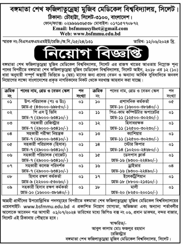 বঙ্গমাতা শেখ ফজিলাতুন্নেছা মুজিব মেডিকেল বিশ্ববিদ্যালয় চাকরির সুযোগ