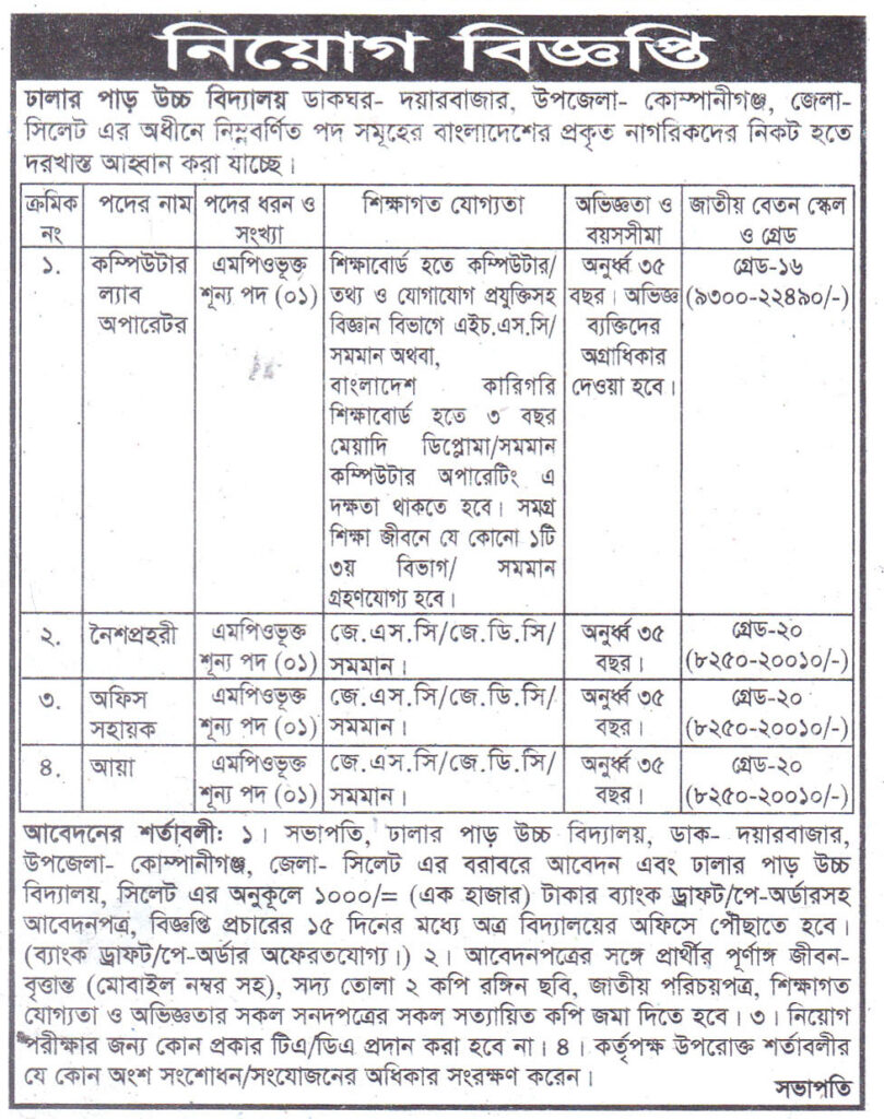 চাকরি দিচ্ছে ঢালার পাড় উচ্চ বিদ্যালয়