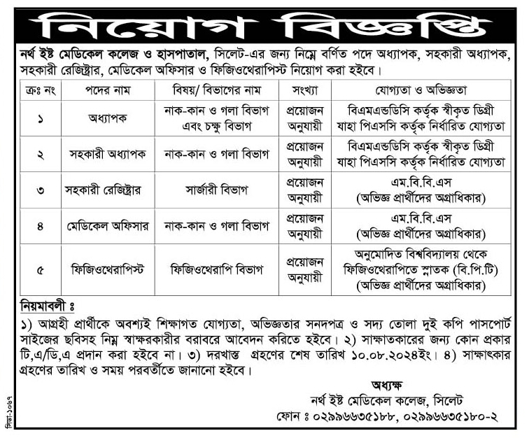 চাকরি দিচ্ছে নর্থ ইষ্ট মেডিকেল কলেজ ও হাসপাতাল