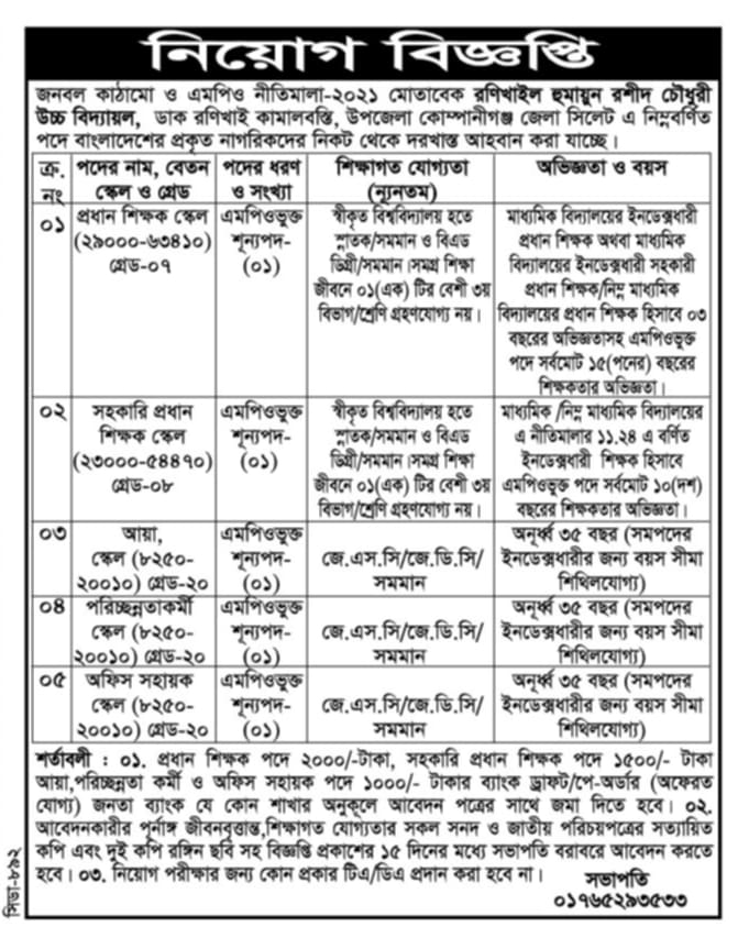 চাকরি দিচ্ছে রণিখাইল হুমায়ুন রশীদ চৌধুরী উচ্চ বিদ্যায়ল