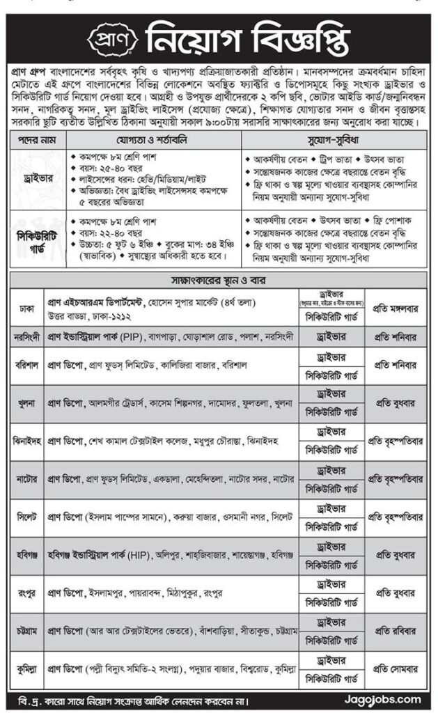 চাকরি দিচ্ছে প্রাণ গ্রুপ