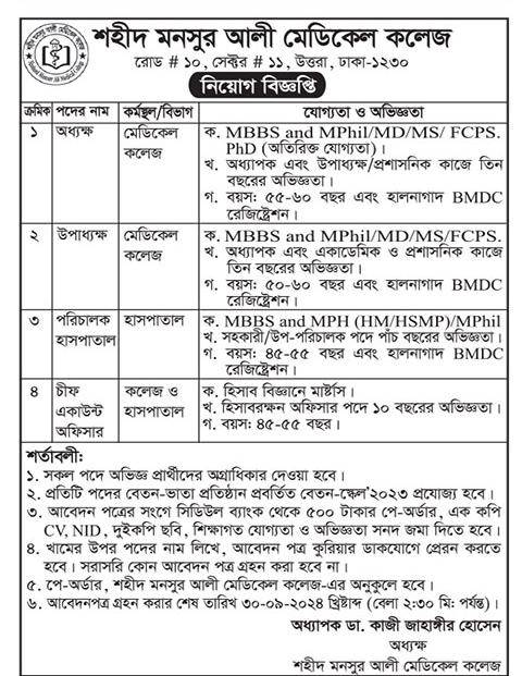 চাকরি দিচ্ছে শহীদ মনসুর আলী মেডিকেল কলেজ