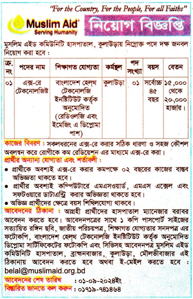 চাকরি দিচ্ছে মুসলিম এইড কমিউনিটি হাসপাতাল মুসলিম এইড কমিউনিটি হাসপাতাল, কুলাউড়ায় নিম্নোক্ত পদে দক্ষ জনবল নিয়োগ করা হবে : কাজের বিবরণ : সকল ধরনের এক্স-রে করার সঠিক ধারণা ও সহজ কৌশল অবলম্বন করে রোগীকে কম রেডিয়েশন এর মাধ্যমে এক্স-রে করা। প্রার্থীর অন্যান্য যোগ্যতা এবং শর্তাবলী : • প্রার্থীকে অবশ্যই এক্স-রে করার কমপক্ষে ০২ বছরের কাজের বাস্তব অভিজ্ঞতা থাকতে হবে। • প্রার্থীর অবশ্যই কম্পিউটারে এমএসওয়ার্ড, এমএস এক্সেল এবং সফটওয়ারে ডাটাএন্ট্রি করার অভিজ্ঞতা থাকতে হবে। • অভিজ্ঞ প্রার্থীদের ক্ষেত্রে বয়স শিথিলযোগ্য থাকবে। আবেদনের ঠিকানা : আগ্রহী প্রার্থীদের হাসপাতাল ম্যানেজার বরাবর আবেদন করতে হবে। আবেদনপত্রের সাথে ১ কপি পাসপোর্ট সাইজের সত্যায়িত রঙ্গিন ছবি, জাতীয় পরিচয়পত্র, শিক্ষাগত যোগ্যতার সনদপত্র এর ফটোকপি, বাংলাদেশ হেল্থ টেকনোলজি ইনষ্টিটিউট কর্তৃক অনুমোদিত ডিপ্লোমা সার্টিফিকেটের ফটোকপি এবং সিভিসহ আবেদনপত্র মুসলিম এইড কমিউনিটি হাসপাতাল, ব্রাহ্মনবাজার,, কুলাউড়া, মৌলভীবাজার এই ঠিকানায় আবেদন করতে হবে অথবা ই-মেইল করতে হবে : belal@muslimaid.org.bd আবেদনের শেষ তারিখ : ০১-০৯-২০২৪ইং বিস্তারিত জানতে কল করুন : ০১৭১৯-৭৪১৪৬৪ বিস্তারিত জানতে বিজ্ঞপ্তি দেখুন সূত্র: দৈনিক জালালাবাদ ২২ আগষ্ট ২০২৪ইং