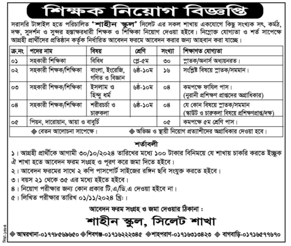 চাকরি দিচ্ছে শাহীন স্কুল, সিলেট
সরাসরি টাঙ্গাইল হতে পরিচালিত 'শাহীন স্কুল' সিলেট এর সকল শাখায় একযোগে কিছু সংখ্যক সৎ, কর্মঠ, দক্ষ, সুদর্শন ও সুন্দর হস্তাক্ষরধারী শিক্ষক ও শিক্ষিকা নিয়োগ দেওয়া হইবে।
নিম্নোক্ত যোগ্যতা ও শর্ত সাপেক্ষে আগ্রহী প্রার্থীদের প্রতিষ্ঠান কর্তৃক নির্ধারিত আবেদন ফরমে আবেদন করার জন্য আহবান করা যাচ্ছে।
শর্তাবলী
১। আগ্রহী প্রার্থীকে আগামী ৩০/১০/২০২৪ তারিখের মধ্যে ১০০ টাকার বিনিময়ে যে শাখায় চাকরি করতে ইচ্ছুক
ঐ শাখা হতে আবেদন ফরম সংগ্রহ ও পূরণ করে জমা দিতে হইবে।
২। আবেদন ফরমের সাথে ২ কপি পাসপোর্ট সাইজের রঙ্গিন ছবি সংযুক্ত করতে হইবে।
৩। বয়স ২১ থেকে ৩৫ এর মধ্যে হইতে হইবে।
৪। নিয়োগ পরীক্ষার জন্য কোন প্রকার টি.এ/ডি.এ দেওয়া হইবে না।
৫। লিখিত পরীক্ষার তারিখ ০১/১১/২০২৪ খ্রিঃ।
আবেদন ফরম সংগ্রহ ও জমা দেওয়ার ঠিকানা:
শাহীন স্কুল, সিলেট শাখা
◇ আম্বরখানা-০১৭৭৮৫৬৯৬৫০ শিবগঞ্জ-০১৭১৬২২২৩৪৫ শাহপরাণ-০১৭১৬৩১৩৪২৩ বাগবাড়ি-০১৭১৬৫৭৭৬৭০
সূত্র: দৈনিক সিলেটের ডাক ০৪ অক্টোবর ২০২৪ইং
বিস্তারিত জানতে বিজ্ঞপ্তি দেখুন