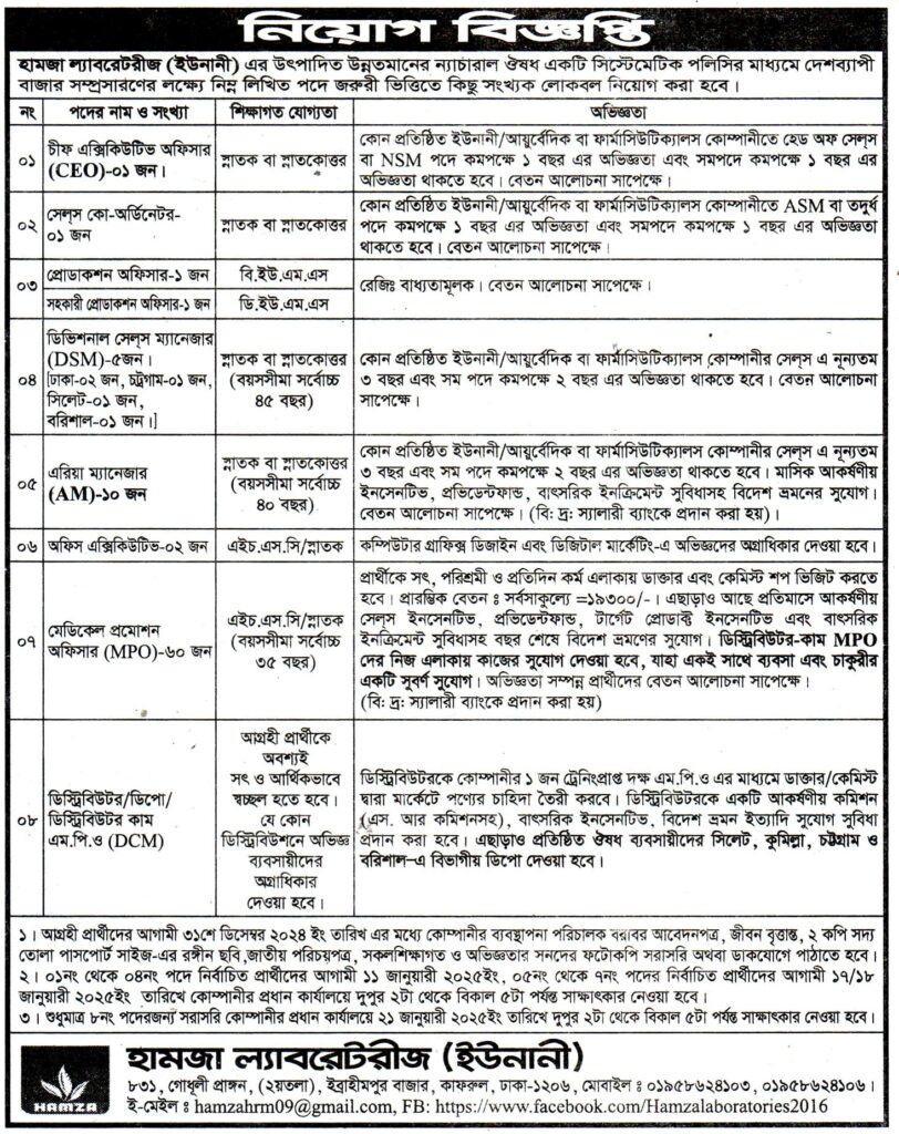চাকরি দিচ্ছে হামজা ল্যাবরেটরীজ (ইউনানী)