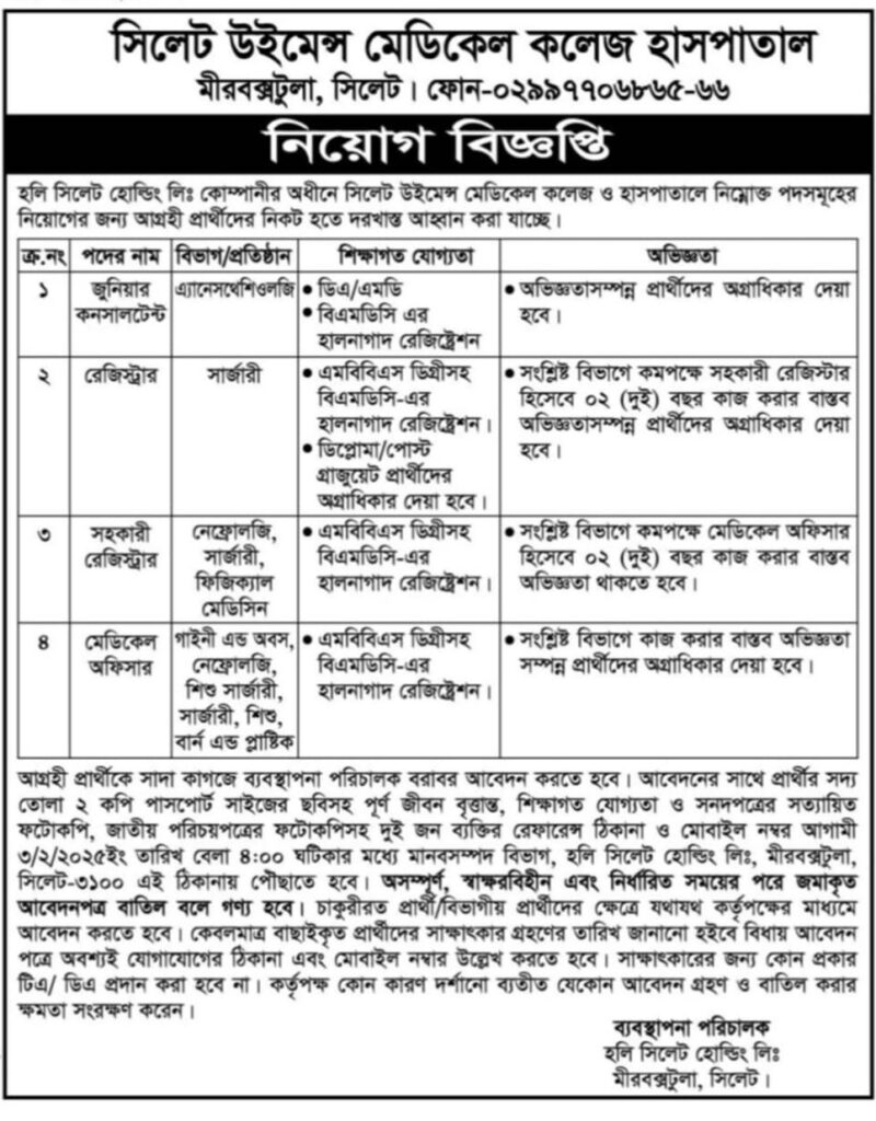 নিয়োগ দিবে সিলেট উইমেন্স মেডিকেল কলেজ হাসপাতাল