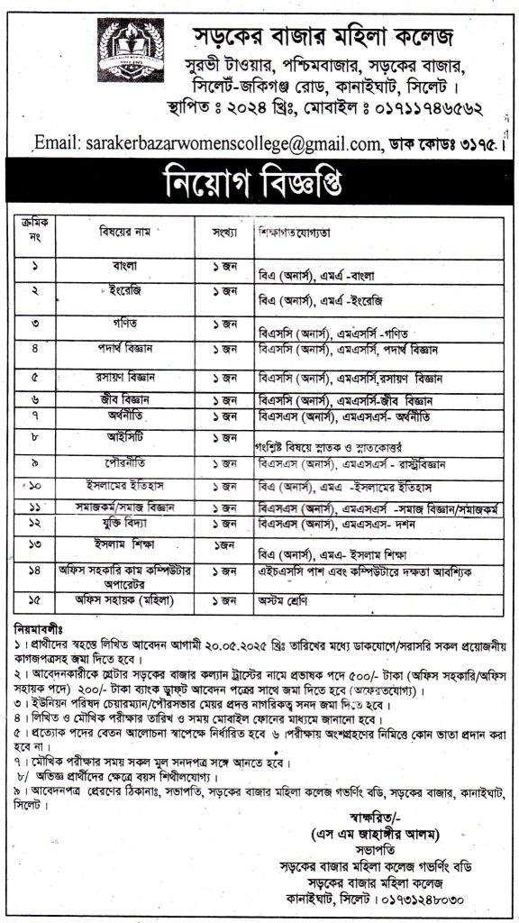 চাকরি দিচ্ছে সড়কের বাজার মহিলা কলেজ