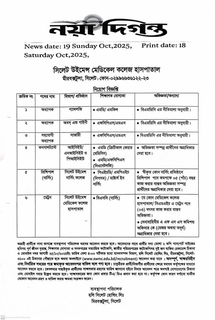 চাকরি দিচ্ছে সিলেট উইমেন্স মেডিকেল কলেজ হাসপাতাল