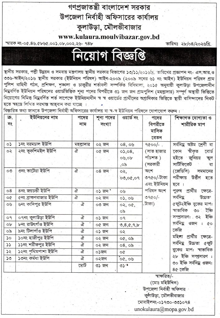 চাকরি দিচ্ছে উপজেলা নির্বাহী অফিসারের কার্যালয়