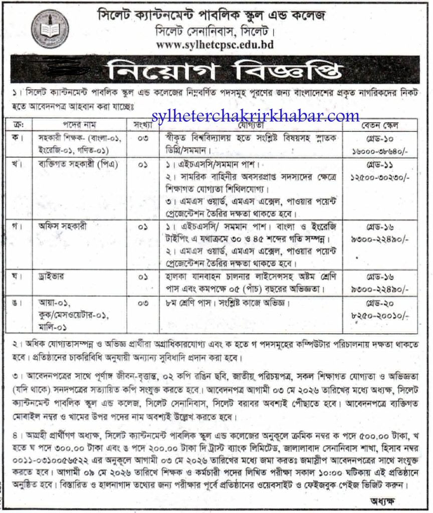 sylheterchakrirkhabar.com