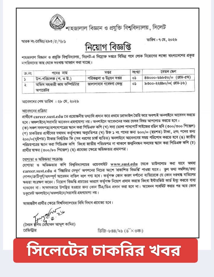 চাকরি দিচ্ছে শাহজালাল বিজ্ঞান ও প্রযুক্তি বিশ্ববিদ্যালয়, সিলেট