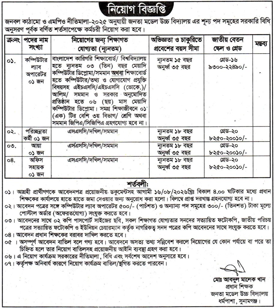 চাকরি দিচ্ছে জনতা মডেল উচ্চ বিদ্যালয়