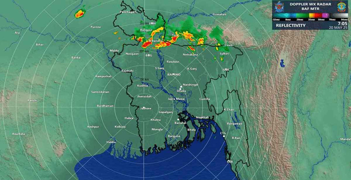 সিলেট ভারী বর্ষণের আভাস