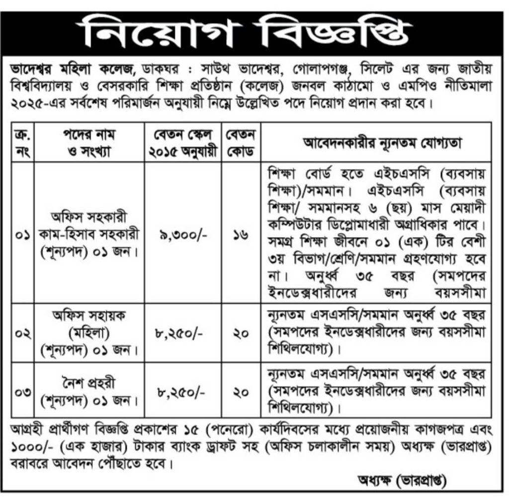 নিয়োগ দিচ্ছে ভাদেশ্বর মহিলা কলেজ